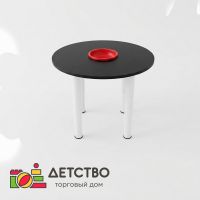 Игрушки, рекомендованные детскими психологами для ДОУ
