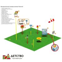 Метеорологическая площадка (комплект Эконом-2) для детских садов