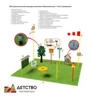 Метеорологическая площадка (комплект Максимальный - 1 без ограждения) для детских садов