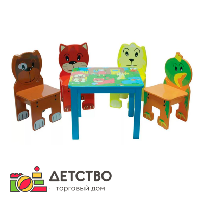 Комплект мебели IKC Pet Collection Set от ТД Детство