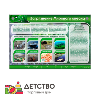 Интерактивный стенд "Загрязнение мирового океана" для детского сада от ТД Детство